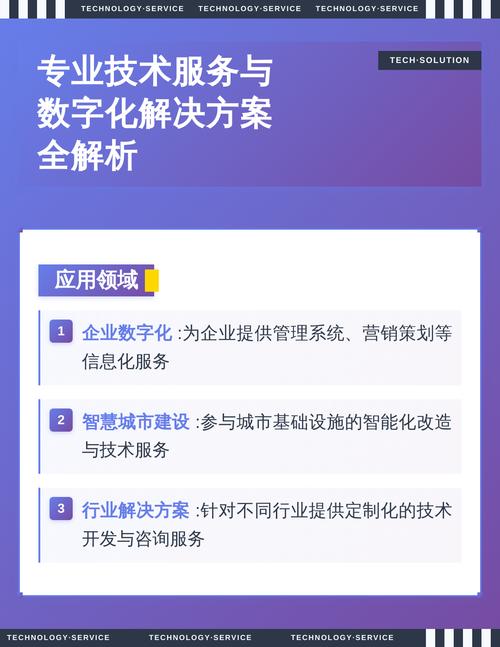 專業技術服務與數字化解決方案全解析 數據處理和存儲支持服務